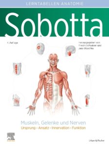 Sobotta, Atlas der Anatomie des Menschen – Tabellen