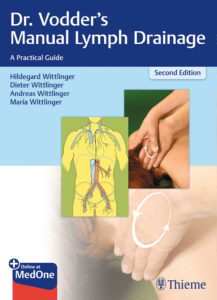 Dr. Vodder`s Manual Lymph Drainage