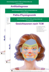 Poster Gesichtsdiagnostik für TCM und Naturheilkunde